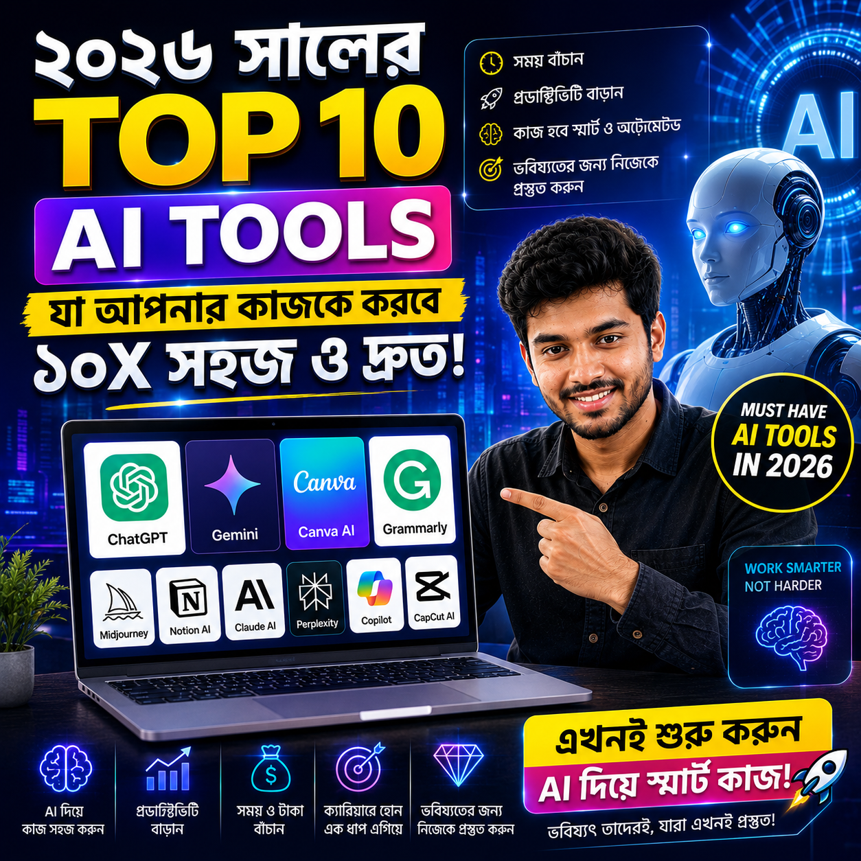 ২০২৬ সালের Top 10 AI Tools যা আপনার কাজকে আরও সহজ করে দিতে পারে